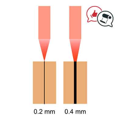 grandezza dello spot laser - Consulenza Plotter